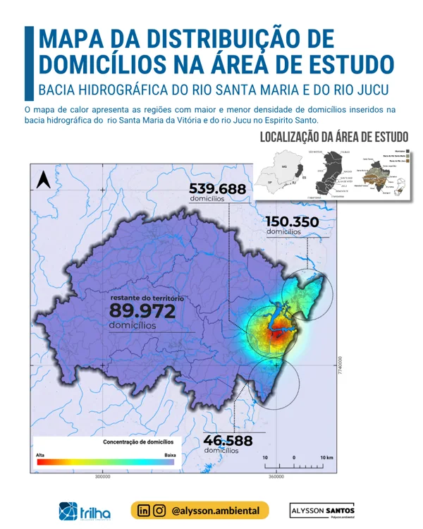 Distribuição de domicílios em bacias hidrográficas