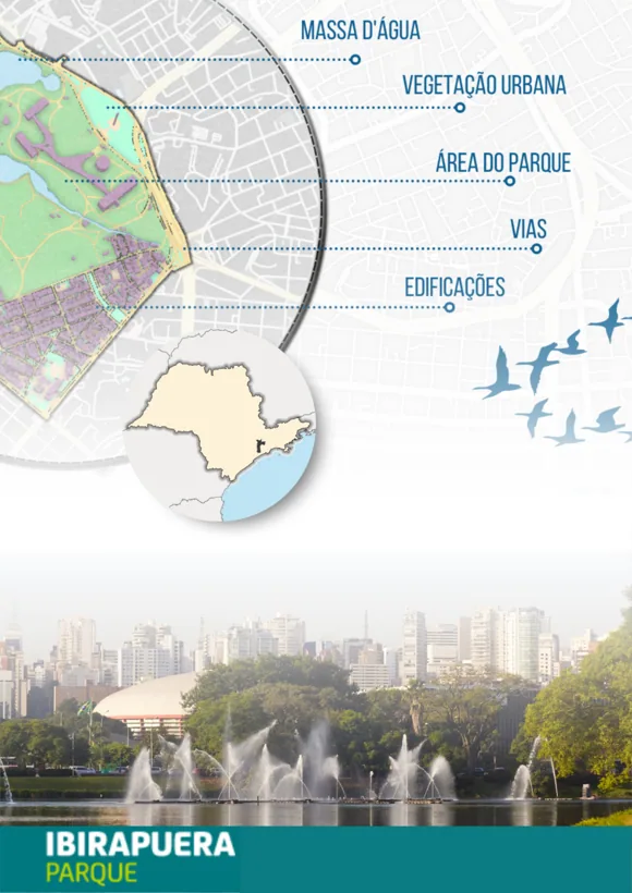 Parque Ibirapuera