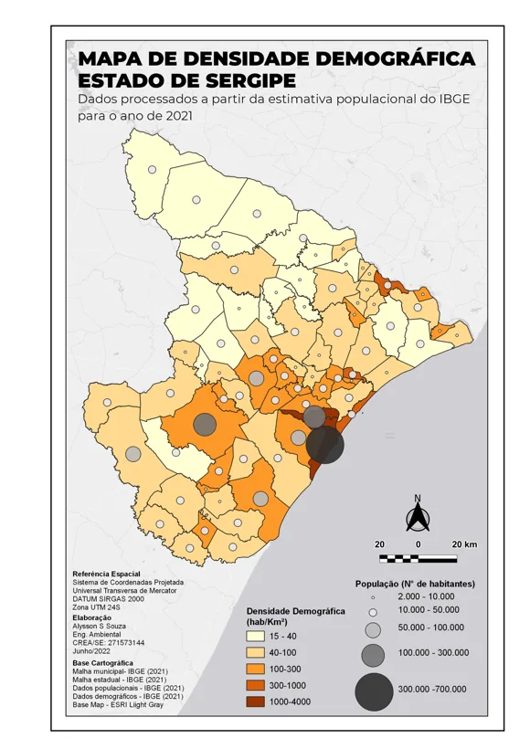 Distribuição da população
