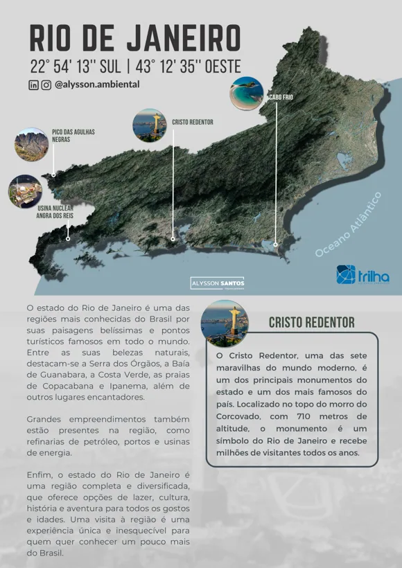 Rio de Janeiro em relevo