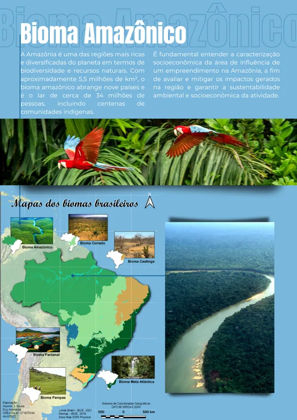 Bioma Amazônico