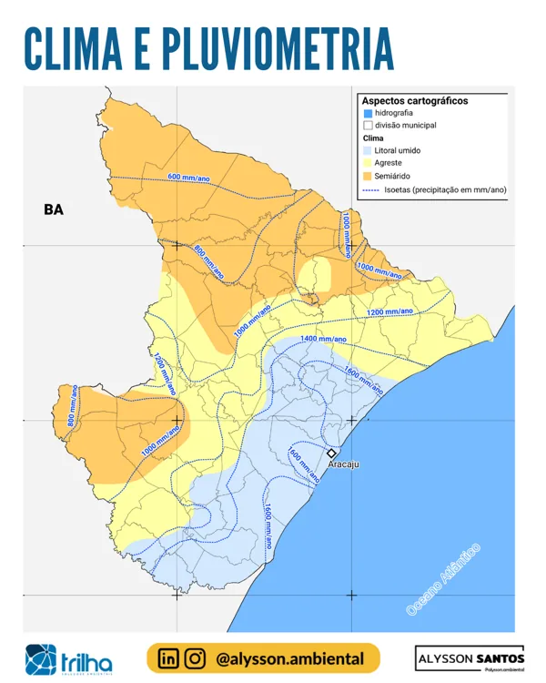 Clima e pluviometria de Sergipe